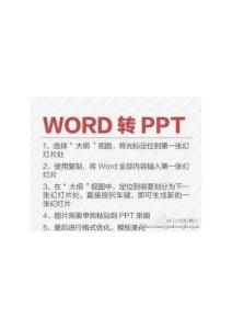实用职员办公OFFICE秘籍PDF WORD PPT TXT文件格式快速互相转换 (7)