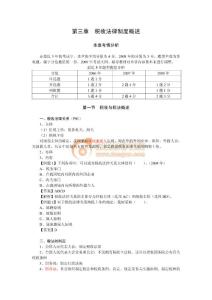 經(jīng)濟法基礎(chǔ)·第三章