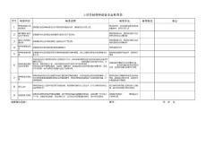 学校特种设备检查表