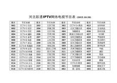河北联通IPTV网络电视节目表