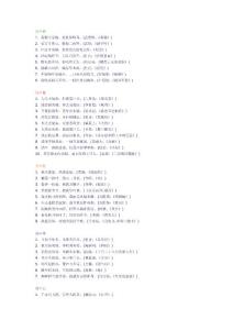 中國古典詩詞名句精華版