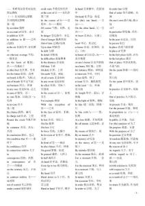 考研英語常考詞語的固定搭配詞匯