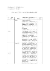 專業知識要求與專業主干課程和主要專業課程設置關系表