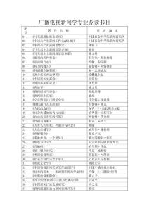 广播电视新闻学专业荐读书目