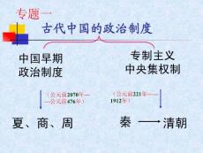历史：1.1《中国早期政治制度的特点》课件7（人民版必修一）