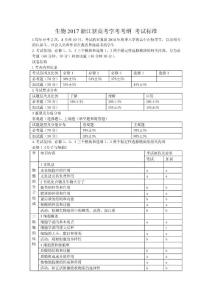 生物2017浙江新高考學考考綱 考試標準