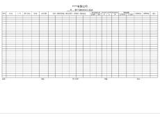 關聯績效考核辦法表單