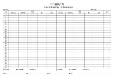 數位化中心面底部績效考核表