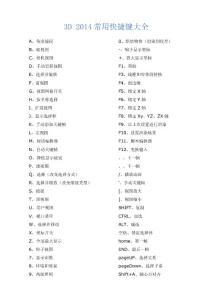 3D 2014常用快捷鍵大全