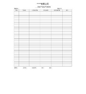 生產部績效考核表