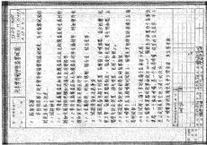 JF 03-309 汽車(chē)零件耐中性鹽霧試驗(yàn)