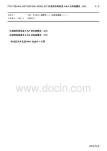 FTD-ANL-SBT2004-640104090_S07