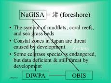 IBOY - NaGISA – DIWPA - OBIS