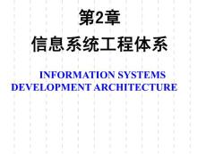 CH02信息系统工程体系