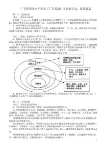 广告师职业水平考试《广告策划》考试要点七：促销策划