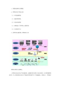 农业物联网环境监控zigbee无线监控系统技术方案(北京盛世宏博科技有限公司)
