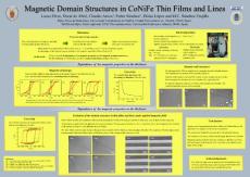 Magnetic Domain Structures in CoNiFe Thin Films and Lines