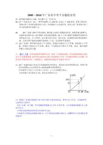 别无所求简谱_别无所求图片(2)