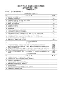 贵州大学各单位档案材料归档范围和