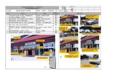 汽車4S店銷售管理看板-東峻店SOP用0626