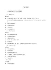 常見的共性護理診斷