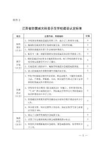 江蘇省防震減災科普示范學校建設認定標準【精選資料】