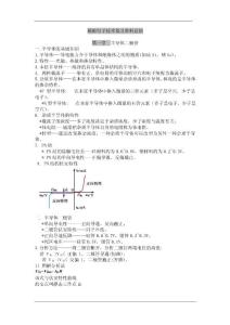 模擬電子技術基礎_知識點總結