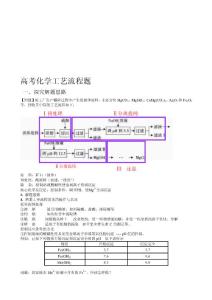[定稿]高考化學工藝流程題