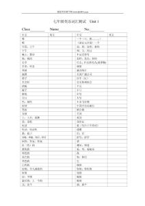 七年级上册英语词汇Units 1-6检测