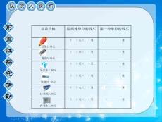 人教版小学一年级数学下册课件：认识人民币--简单计算