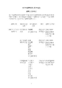 村代表選舉條例
