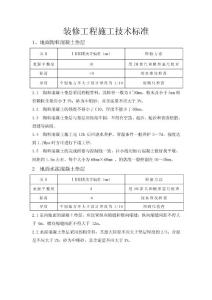 精裝修工程施工技術(shù)標(biāo)準(zhǔn)