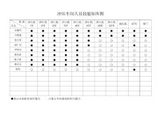 沖壓矩陣圖
