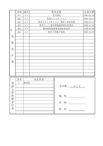 [資料]mtl-pi-004 下料工序功課領(lǐng)導(dǎo)書(a.5)
