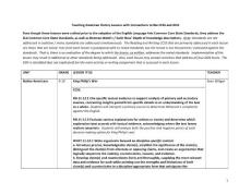 Lessons with Connections to CCSS and DOK - EASTCONN