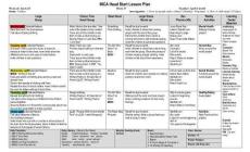 Washita Valley CAC Head Start Lesson Plan - Amazon S3