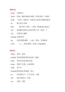 常用英語(yǔ)高頻詞組