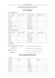 小學英語第6冊復習練習(外研版)
