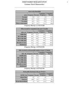 INDOT MARKET RESEARCH STUDY Customer Travel Characteristics INDOT