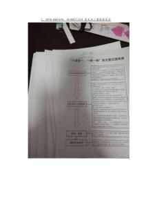 申請(qǐng)營(yíng)業(yè)執(zhí)照一攬子文件