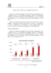 投中新三板第一季度報：新三板交投回暖 量價齊頭并進