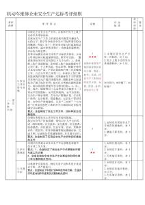 [管理]機動車維修企業安全生產標準化達標考評細則