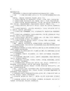 根據(jù)疼痛部位診病