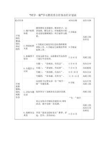 “两学一做”学习教育重点任务责任计划表