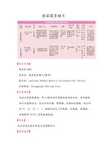 香菇菌多糖片Microsoft Office Word 文檔