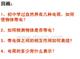 人教版選修3—1第一章第一節(jié)電荷庫(kù)侖定律