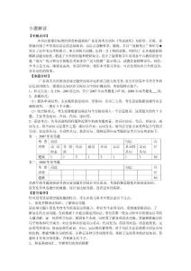 語法填空   專題解讀