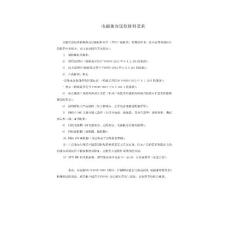 ABY系列治療牽引床電磁兼容