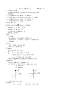 信號(hào)與系統(tǒng)總結(jié)15-16(1)