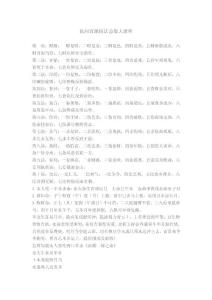 民間盲派技法總集大泄密